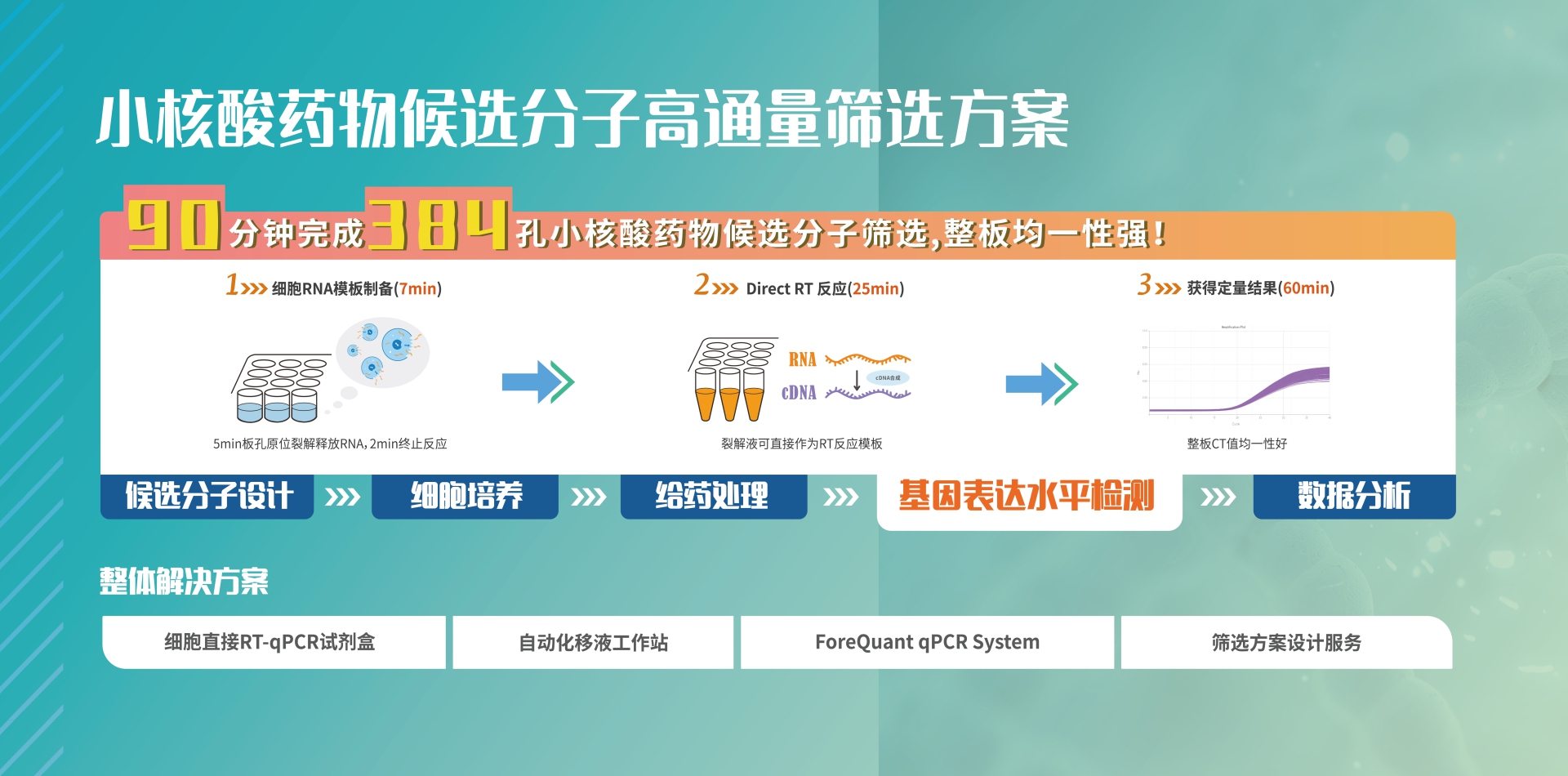 六联盟免费资料大全